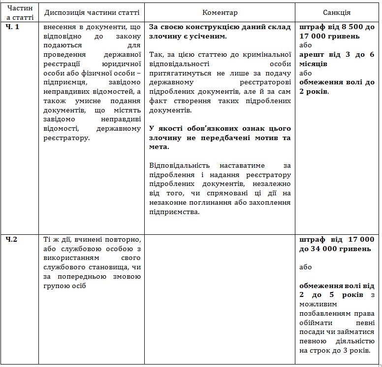 Table1 rejderstvo