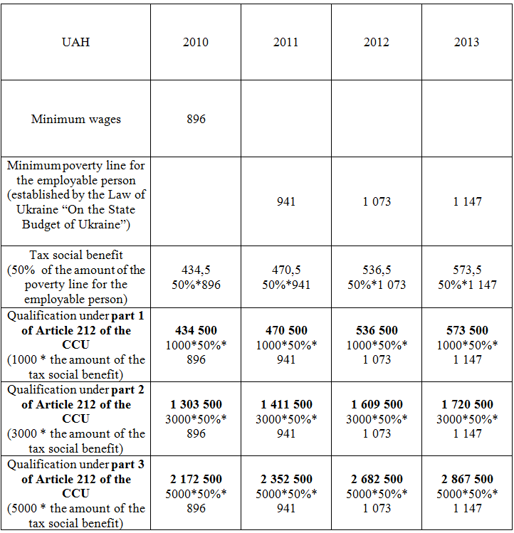 chart 2 en