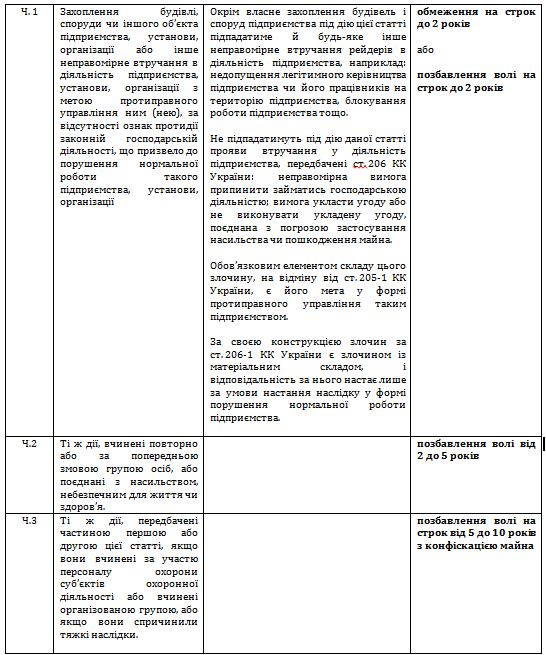 table2 rejderstvo