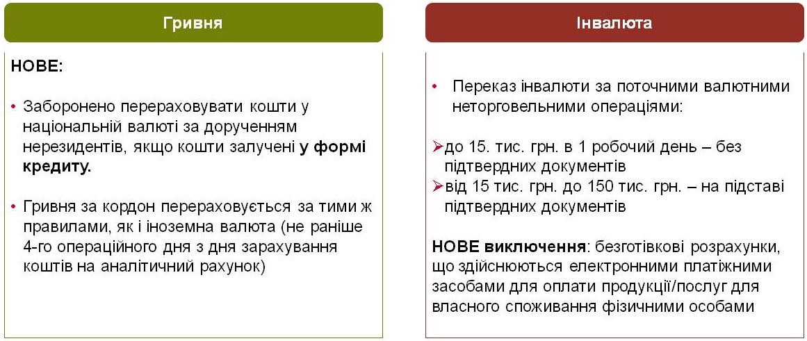 ss2